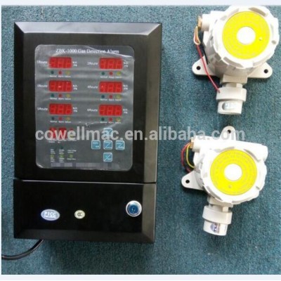 Flammable gas detection alarm cowell